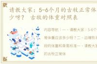 请教大家：5-6个月的古牧正常体重应该多少呀？ 古牧的体重对照表