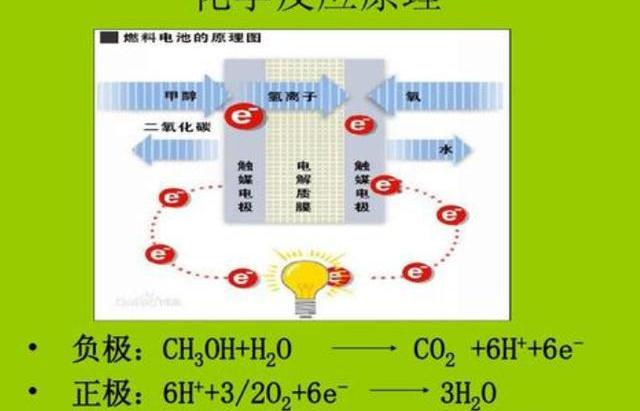 9e7a6331a9dd4a56b5f8362478d12912