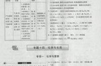 中考最常考的化学方程式？ 中考常用30个化学方程式