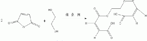 为什么不饱和聚酯树脂合成都是用二元醇和二元酸？而不是三元醇，三元酸或者很多元类的醇酸？ 不饱和聚酯树脂的合成