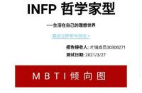 intp型人格测试代表人物？ infp人格测试