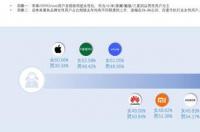 小米电视怎么下载芒果tv最新版 百度下载安装2021最新版