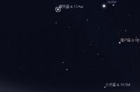 五车二这颗恒星位于哪一个星座 五车二位于哪个星座