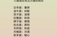 十二星座情侣在告白时最喜欢说的话是什么？ 十二星座的表白暗语