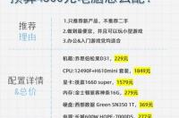 i52300属于什么级别的？ i5属于什么级别处理器