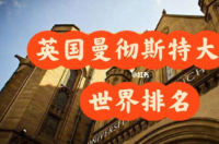 英国国际贸易专业大学排名？ 曼切斯特大学专业排名