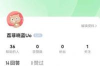 出国留学需要什么学历？ 留学生是什么学历