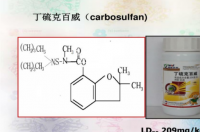丁硫克百威多少一瓶？ 丁硫克百威多少钱一瓶