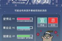 如何查出自己是什么星座？准确的？ 3月24是什么星座星座