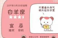 星座运势 今日偏财最旺的星座运势