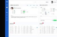 用免费的公司OA管理系统可以吗？ oa管理系统