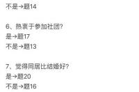 如何测试自己真正星座？ 测试内心真实星座
