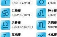 星座是阳历出生算还是农历出生算？ 星座是按农历还是阳历来算