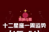 第一星座网怎么样？ 第一运势网