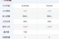 E3 1230 V2和E3 1230 V3有什么区别啊 e3 1230v2和v3区别