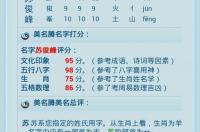 农历4月初六是什么星座？ 公历4月6日是什么星座