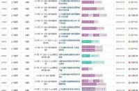 MG是什么，意思？ mg是什么意思