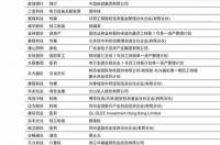 猫爪草的功效与作用是什么？ 猫爪草胶囊的功效与作用
