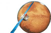 萤火一号，中国火星探测计划中的第一颗火星探测器