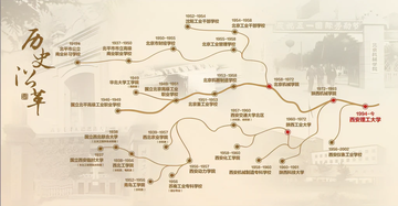 西安理工大学，中国陕西省西安市的省属公办高校
