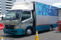 丰田将在泰国使用沼气制氢技术
