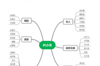 夜天子，月关所著长篇小说