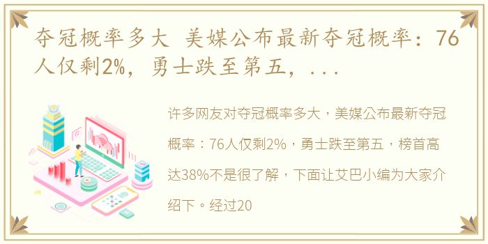 夺冠概率多大 美媒公布最新夺冠概率：76人仅剩2%，勇士跌至第五，榜首高达38%