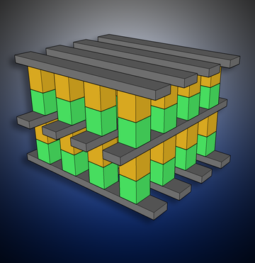 3D XPoint，非易失性存储技术