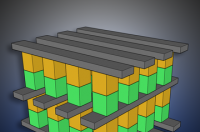 3D XPoint，非易失性存储技术