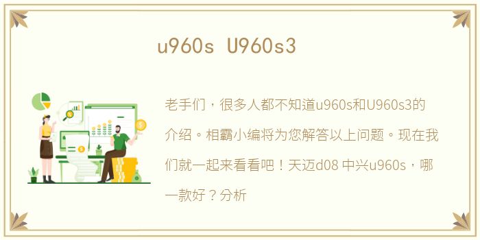 u960s U960s3