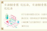 日语50音图 记忆法，日语50音图趣味快速记忆法
