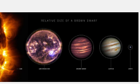 天文学家发现了迄今为止最冷的发射无线电波的恒星
