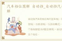 汽车档位图解 自动挡_自动挡汽车档位图解