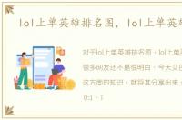 lol上单英雄排名图，lol上单英雄排名