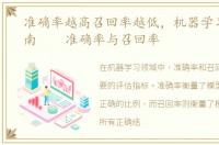 准确率越高召回率越低，机器学习实用指南 准确率与召回率