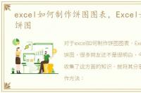 excel如何制作饼图图表，Excel如何制作饼图