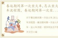 春运期间第一次坐火车,怎么坐火车,坐火车流程图，春运期间第一次坐火车，怎么坐火车，坐火车流程