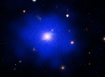 钱德拉在遥远的宇宙中发现松弛的星系团