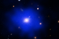 钱德拉在遥远的宇宙中发现松弛的星系团