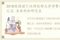 2018英国诺丁汉特伦特大学学费和生活费汇总 含本科和研究生