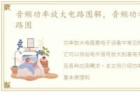 音频功率放大电路图解，音频功率放大电路图