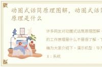 动圈式话筒原理图解，动圈式话筒的工作原理是什么