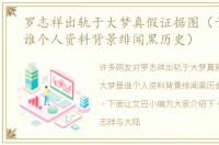 罗志祥出轨于大梦真假证据图（于大梦是谁个人资料背景绯闻黑历史）