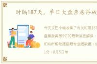 时隔187天，单日大盘票房再破5亿