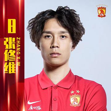 张修维，中超广州队球员、中国国家男子足球队球员