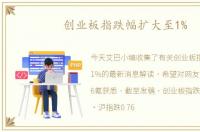创业板指跌幅扩大至1%