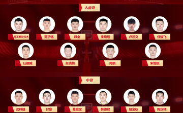 李晓旭，中国职业篮球运动员