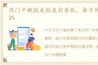 热门中概股美股盘前普跌，每日优鲜跌超22%