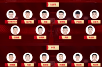 李晓旭，中国职业篮球运动员