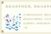 高铁与动车的区别，高铁与动车的区别